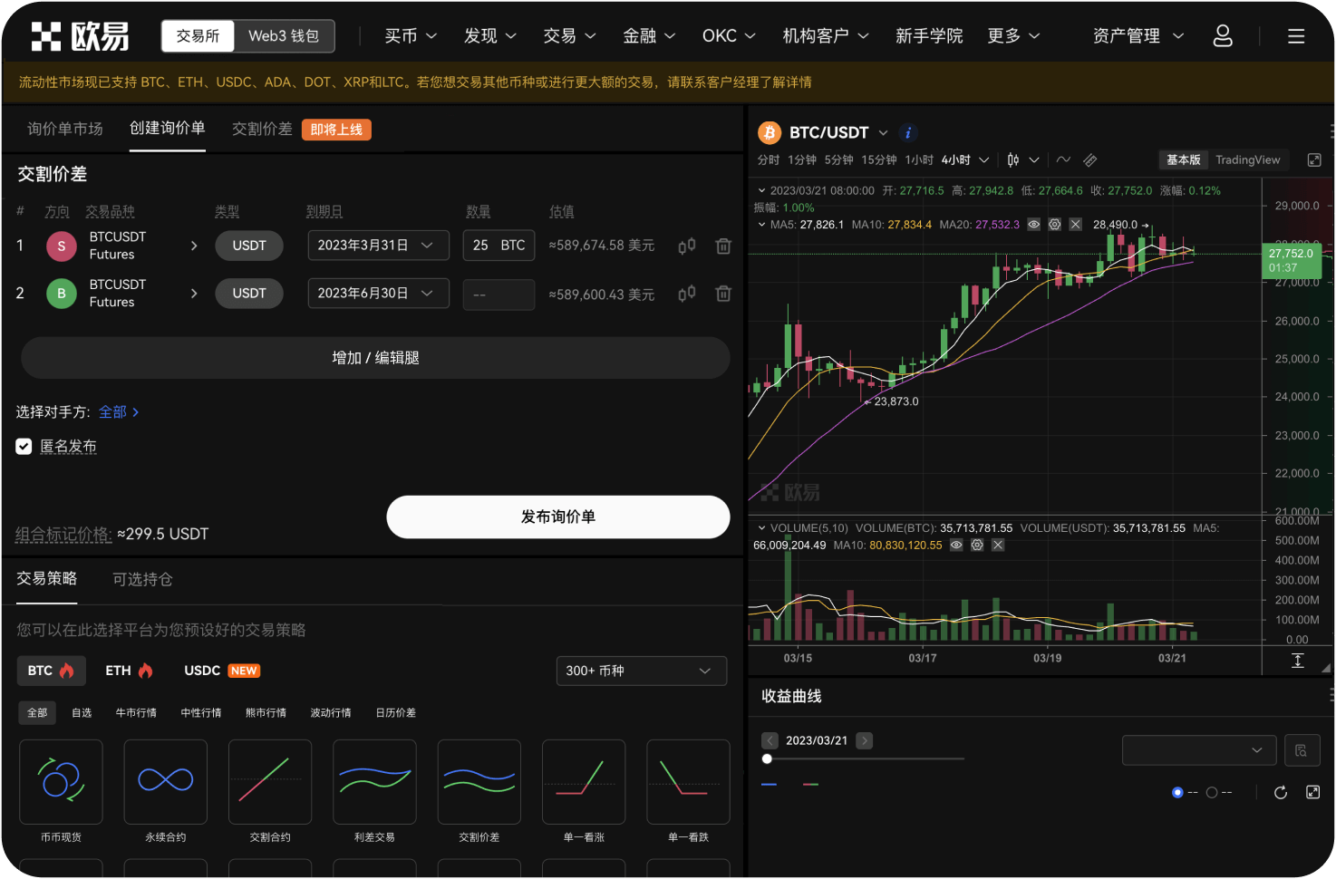 目前有多少比特币处于亏损状态
